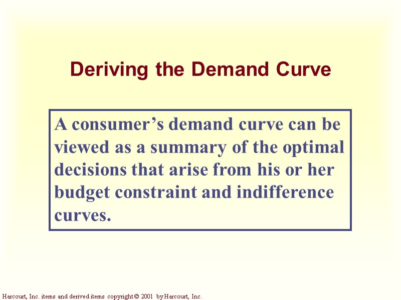 Deriving the Demand Curve A consumer’s demand curve can be viewed as a summary Deriving the Demand Curve A consumer’s demand curve can be viewed as a summary